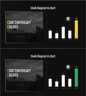 수익 향후전망 그래프