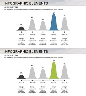 Curved Area Graph for Market Analysis Visualization – Insights Provided