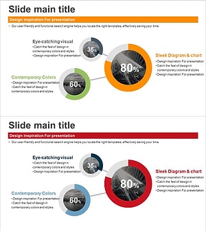 개발현황 도넛형 그래프 - 시장 점유율 시각화