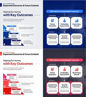 핵심 성과와 미래 전략 슬라이드 – 사업 추진 방향을 담다