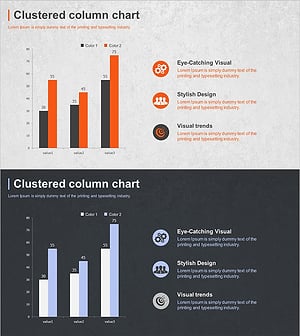 업무 분석 막대 그래프 – 사업전략과 시장분석