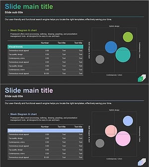 시장 분석 포지셔닝 맵 – 시장 지배력 및 경쟁 분석