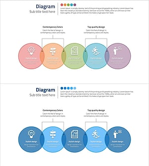 5단계 전략 요소를 한눈에 보는 구성 다이어그램