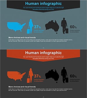 국가별 이용자 분석 현황 – 인사이트와 비전 제공
