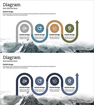 Sex Ratio Analysis Breakdown Graph – Marketing Strategy and Operations Plan