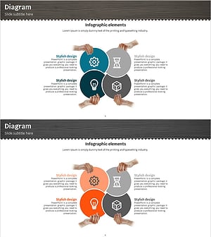 원형 다이어그램 – 사업 소개 및 클러스터 설계