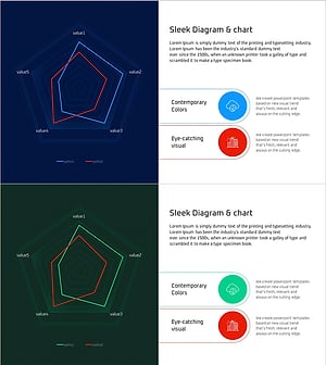 마케팅 전략 방사형 그래프