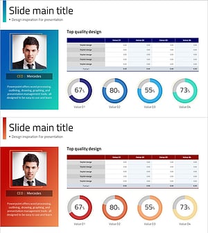 스타일리시한 데이터 시각화 슬라이드 – CEO 발표를 위한 인사이트