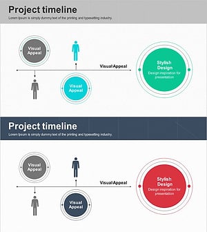 사용자에 따른 최종 마케팅목표