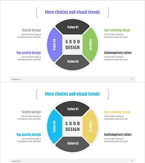 원형 다이어그램으로 회사 소개 시각화 – 중심이 없는 확산을 통한 정보 전달