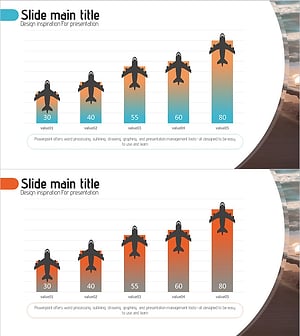 비행기 막대그래프 – 시장 경쟁 분석