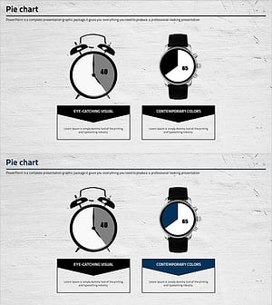 시계모양 원형 다이어그램 – 제품 및 시장 분석