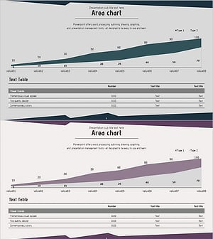 Visualize Market Trends and Cash Flow with Area Charts!