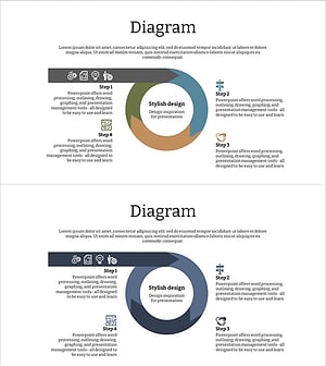 서비스 구성도 원형 다이어그램 – 클러스터와 연결