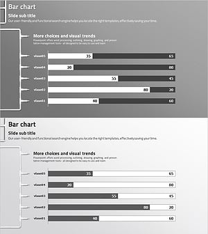 세분형 가로막대 그래프로 시장 및 경쟁사 분석