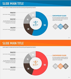 Presentation Template Featuring Donut Chart for Market Share – Business Introduction
