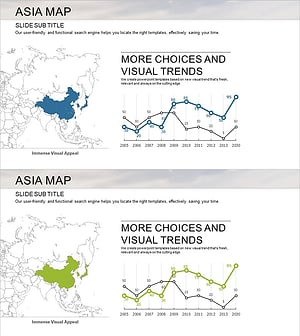 한국 중국 일본 분석 그래프 – 시장 경쟁 우위