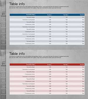 손익계산서 테이블표로 재무 현황 시각화 – 데이터 분석의 변별력