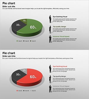 직종 분야별 분석 그래프 – 시장 및 경쟁 현황