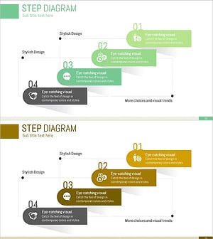 비즈니스 거래 단계 절차를 시각화한 다이어그램