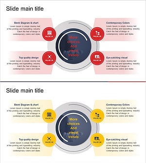 솔루션 영역 다이어그램 – 사업 영역 분석에 적합