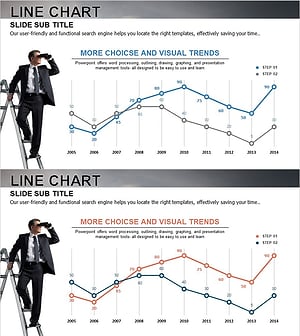 경쟁사 분석 꺾은선 그래프 – 시장 동향과 비전