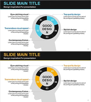 실루엣 다이어그램과 원 도넛형 그래프 – 고객 분석을 위한 시각적 도구