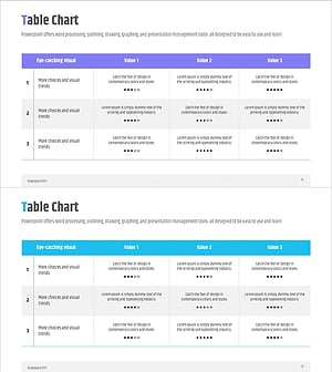 고객평가 피드백 테이블 – 고객 분석 및 성공 사례