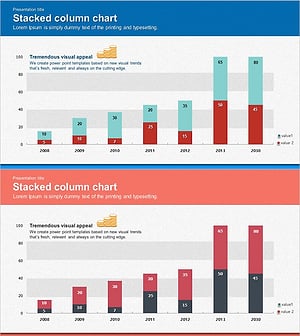 Vertical Bar Segmentation Graph – A Powerful Tool for Market Analysis