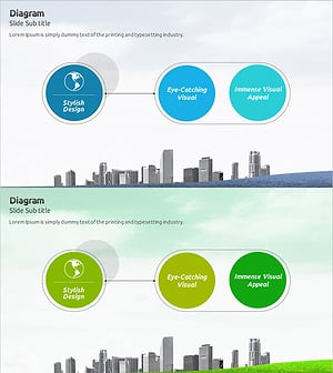 에코 사업목표 다이어그램 – 클러스터 구조로 시각화한 혁신 전략