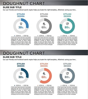 목적 달성 현황 그래프 – 진행 상황을 시각화하여 목표에 향하는 여정