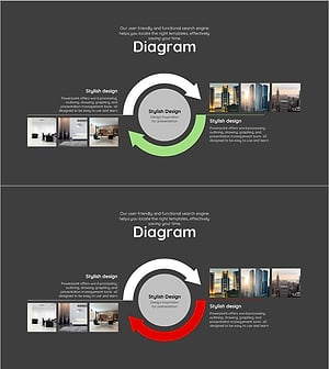 인테리어 템플릿 순환 다이어그램 - 목표 시장 전략