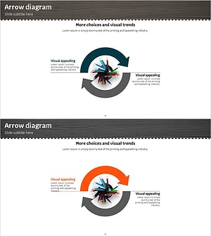 순환 화살표 다이어그램으로 마케팅 전략을 시각화