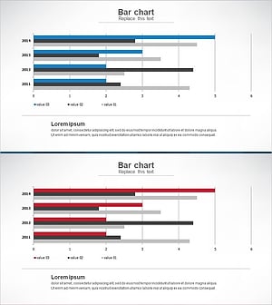 Market Analysis Bundle Bar Graph - Effective Competitor Analysis