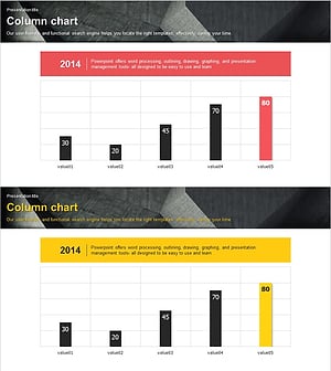 Modern Theme Bar Graph – Optimized Design for Market Analysis