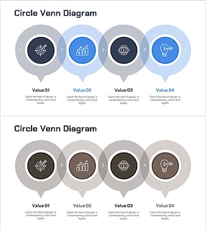 Nested Speech Bubble Diagram – Visualizing Business Strategies
