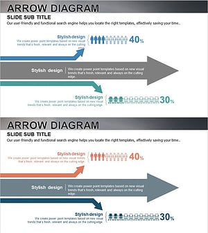사용자 분석 결과 다이어그램 - 고객 인사이트를 담은 인포그래픽