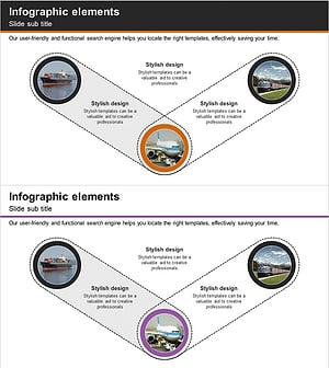 Transportation Distribution Strategy – Diagram for Effective Marketing