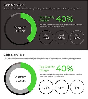 그린&그레이 도넛차트 템플릿 – 제품 및 운영 계획