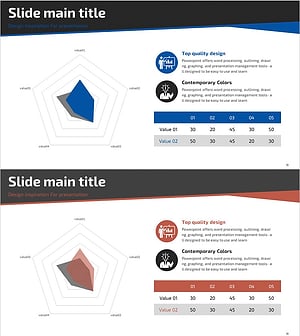 목표 설정 및 방사형 그래프 – 직관적인 데이터 시각화
