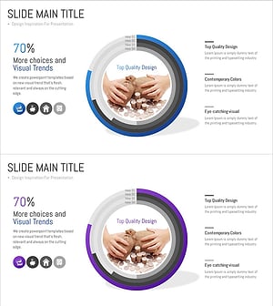 은행 서비스 분야 분석 그래프 – 시장 및 경쟁사 분석