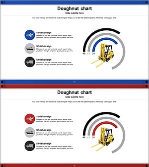 도넛형 물류 성과 그래프 – 운송 방법별 성과 분석