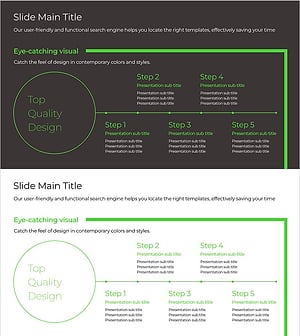 다이어그램으로 사업 추진 전략 시각화 – 단계별 계획