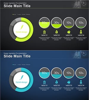 재정관리 분석 현황 그래프