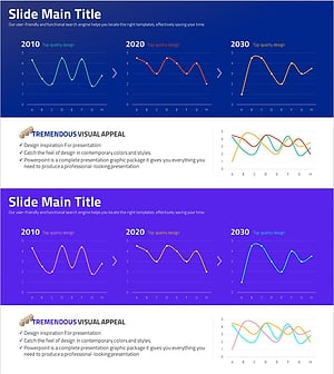 끊임없는 성장 추세를 보여주는 데이터 시각화 – 비즈니스 인사이트