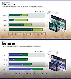 Mobile Services Market Analysis Bar Graph