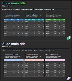 손익계산서 테이블로 재무 성과 시각화 - 통찰의 길잡이