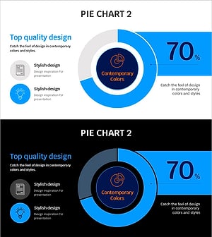 도넛형 차트로 비즈니스 현황을 한눈에 보는 블루라인 템플릿