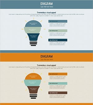 전구모양 분석 다이어그램 – 비즈니스 전략의 통찰