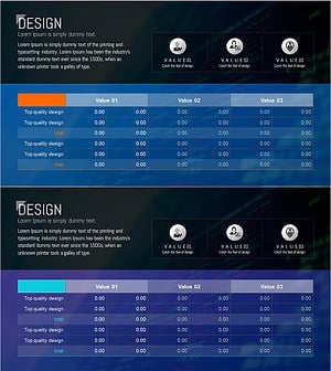 Business Statistics Analysis Table – Visualizing Financial Performance